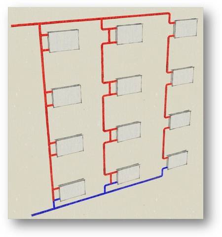 Система отопления пятиэтажного дома с нижней разводкой