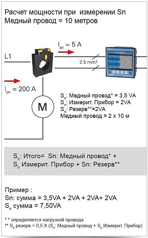 Расчет трансформатора тока: пусковой и номинальный ток, пример на 10 кв