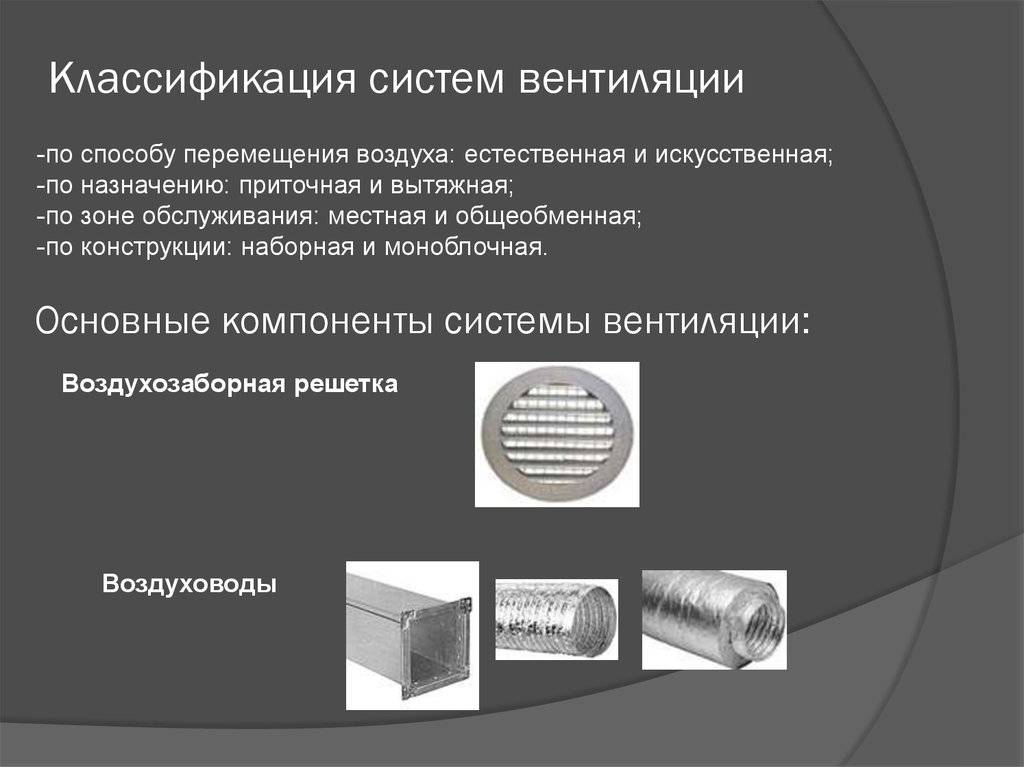 Система вентиляции: виды, назначение, характеристики, дополнительные функции, состав - ventilyaziya.ru