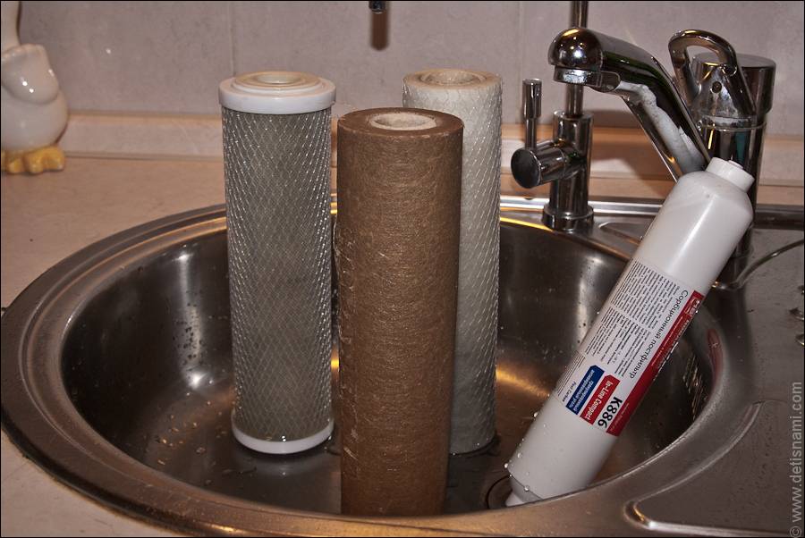 Как почистить фильтр грубой очистки перед счетчиком воды в домашних условиях: инструкция