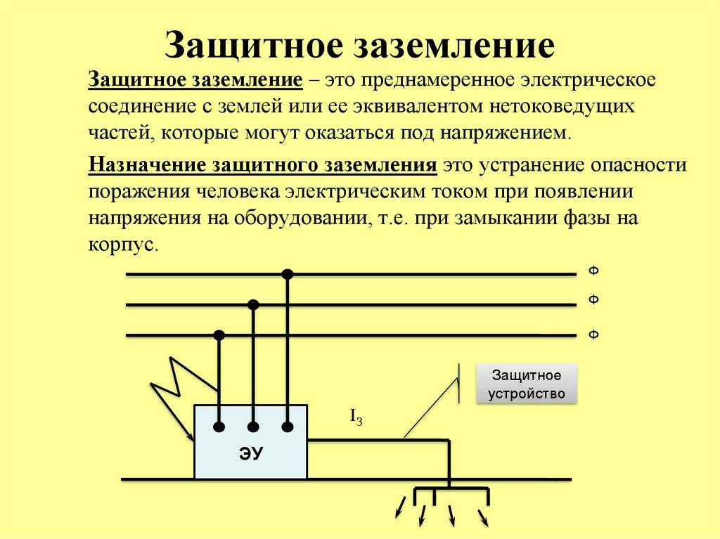 Как сделать заземление в квартире, если его нет - инструкция – ремонт своими руками на m-stone.ru