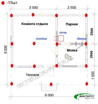 Процесс установки фундамента на винтовые сваи своими руками