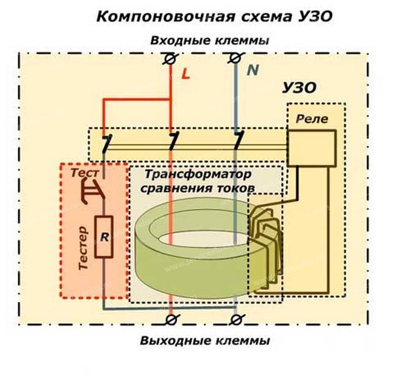 Трехфазное узо схема