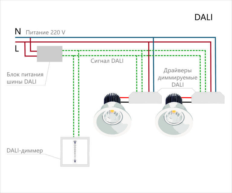 Подключение светодиодной ленты к сети 220 в схема