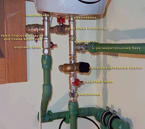 Предохранительный клапан в системе отопления