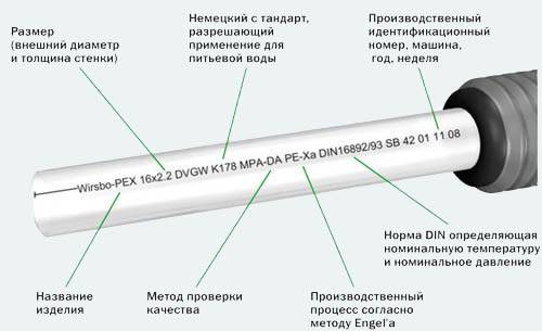 Выбираем лучшие трубы для водяного теплого пола