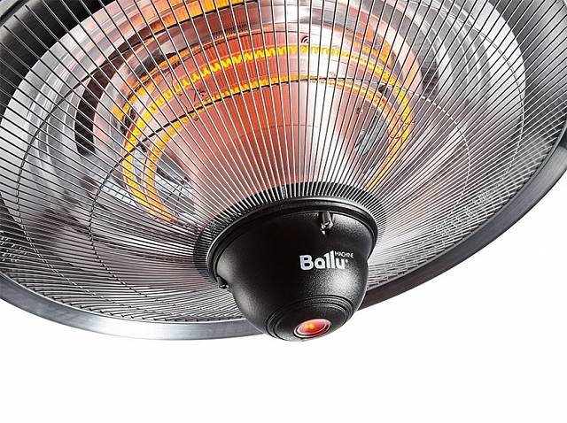 Использование обогревателей ballu для отопления дома