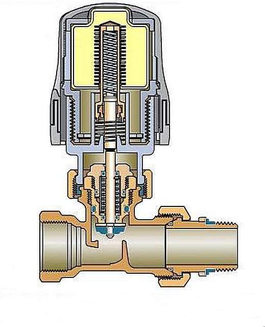Виды клапанов для систем отопления, их назначение и функциональные особенности