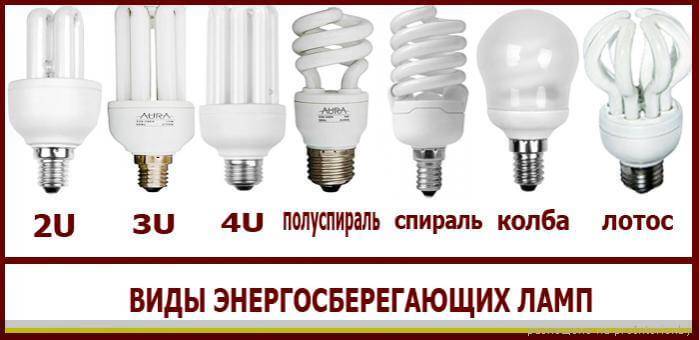 Энергосберегающие лампы — таблица мощности