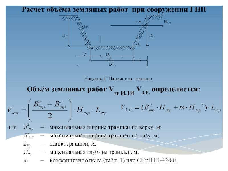 Как производится расчет объема земляных работ для траншеи? | московская геодезия