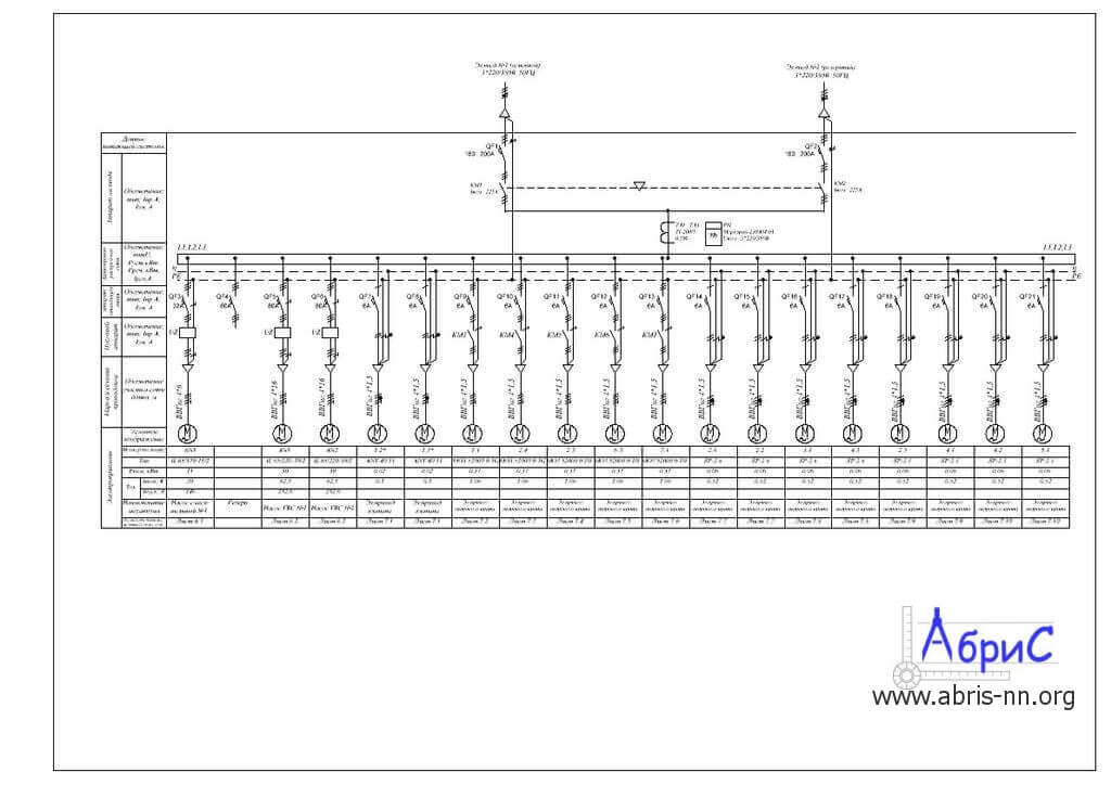 Однолинейная схема электроснабжения - изображение, как заказать