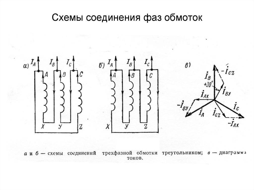 Схема соединения это