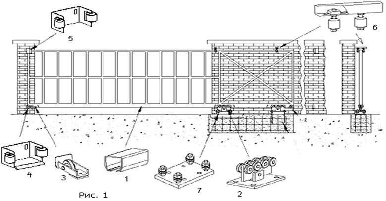 Ворота откатные механические на роликах своими руками чертеж