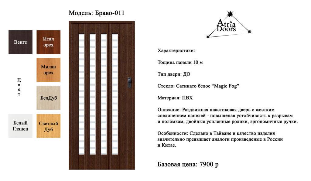 Складная дверь гармошка (книжка) своими руками 180+50 фото
