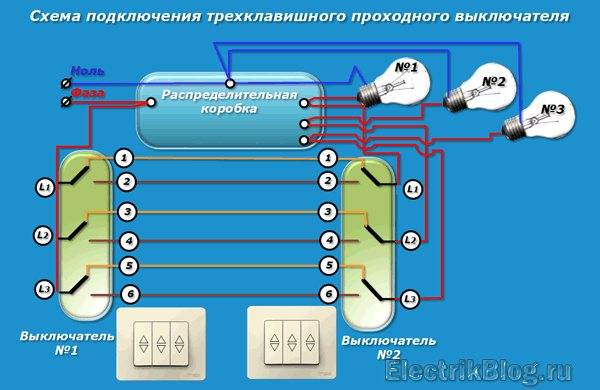 Схема подключения проходного выключателя: из двух и трех точек