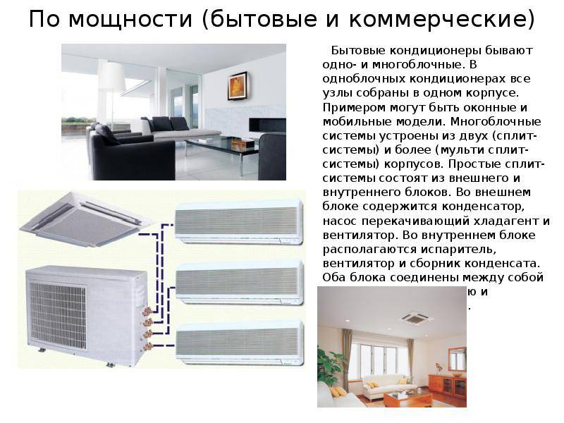 Как выбрать сплит-систему для квартиры, дома: особенности выбора и рейтинг лучших моделей