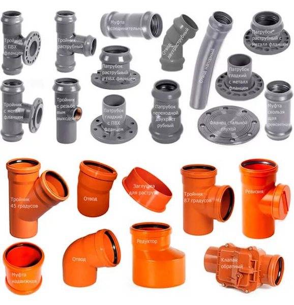 Фитинги для канализационных труб: пвх трубы и фитинги для канализации, размеры пластиковых фитингов, фото и видео примеры