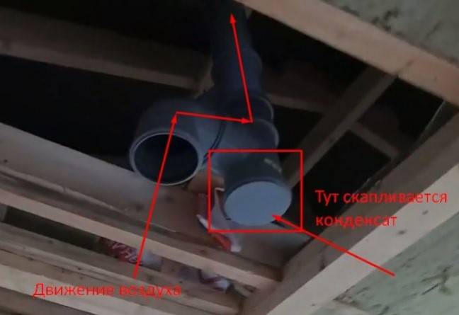 Способы избавления от конденсата в вентиляционной трубе частного дома