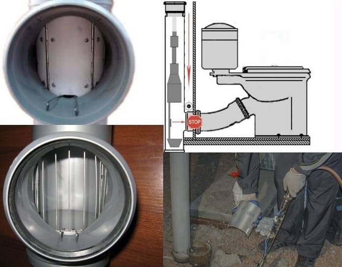 Заглушка на канализацию:снять заглушку с канализации самому - гидканал