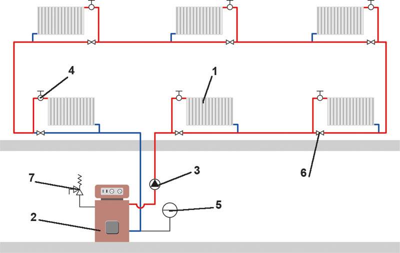 Схема отопления ленинградка в частном доме - всё об отоплении и кондиционировании