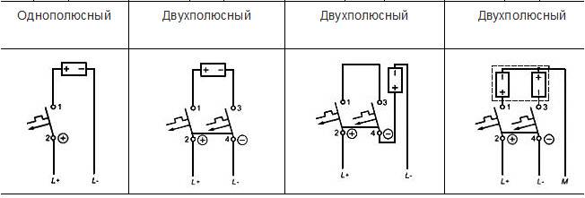 Двухполюсный автоматический выключатель: для чего он используется и чем отличается от однополюсного