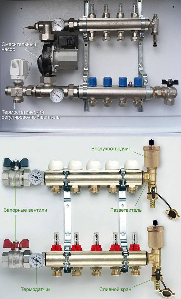 Коллектор для теплого пола: сбор и подключение насосно-смесительного узла (гребенки) к системе отопления