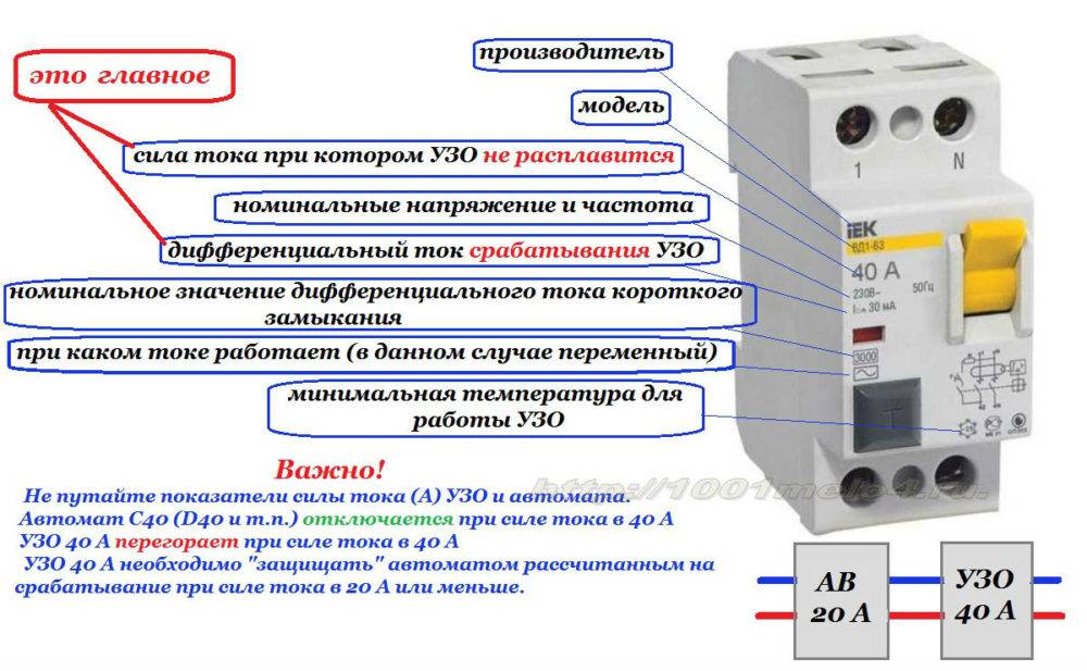 Маркировка автоматических выключателей: обозначения и надписи