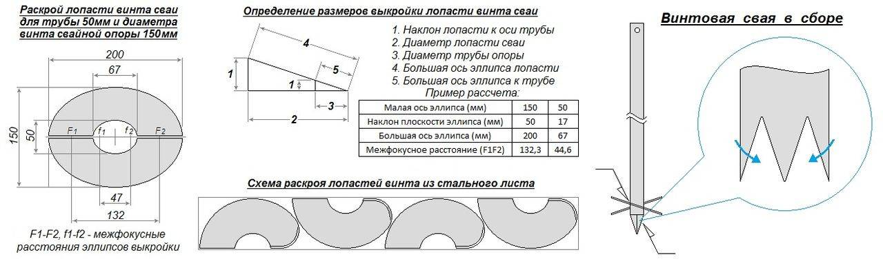 Чертеж сваи 76