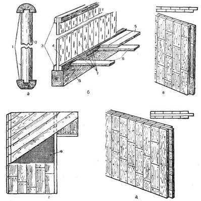 Как построить перегородки в деревянном доме своими руками: из чего их сделать – обзор