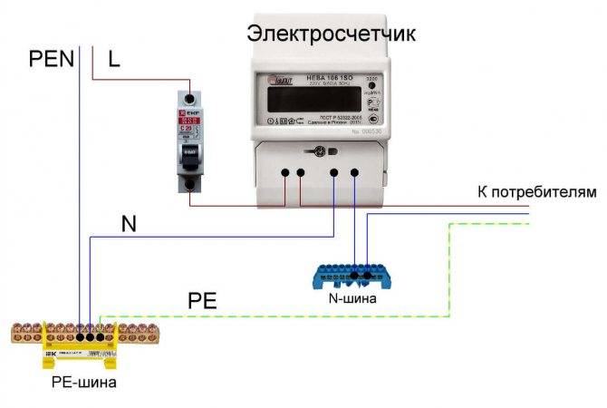 Как подключить электрический счетчик в частном доме по схеме своими руками - vodatyt.ru