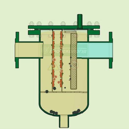 Фильтры для системы отопления: грязевые, магнитные, отстойники