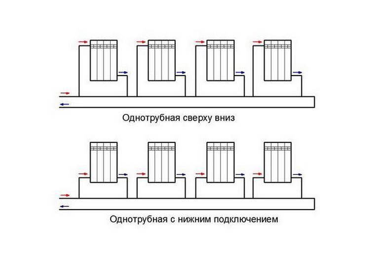 Схема отопления ленинградка в частном доме