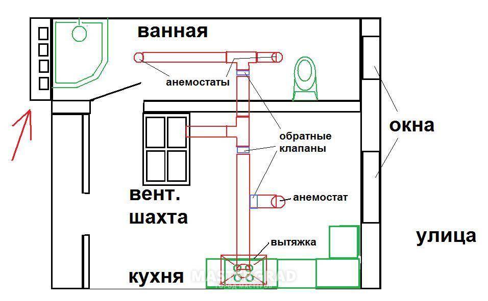 Вентиляция в раздельном санузле в квартире схема