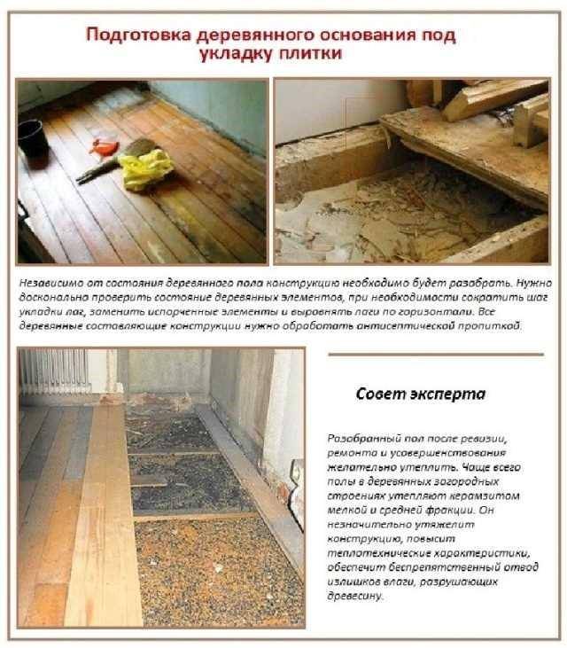 Плитка в деревянном доме: особенности и состояние, подготовка и монтаж