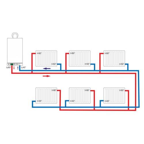 Двухтрубная система отопления частного дома: монтаж двухтрубного отопления своими руками, горизонтальная и закрытая система, пример расчета на фото и видео