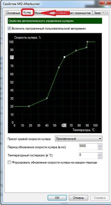 Программа вращение кулера