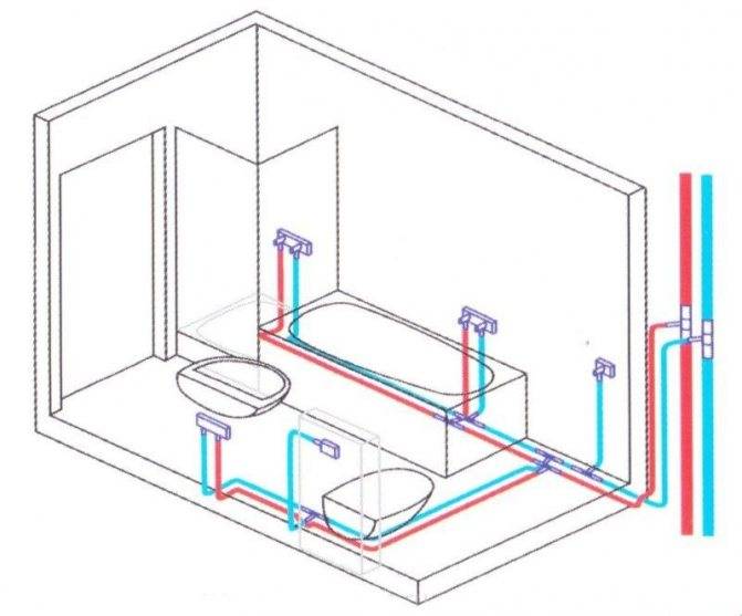 Как сделать схему внутренней канализации дома своими руками: обзор +видео