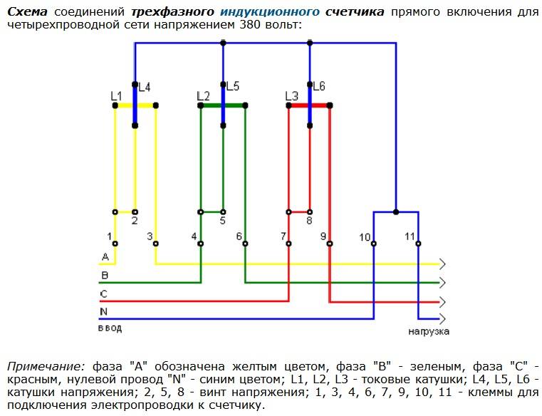 Схема включения трехфазного электросчетчика прямого включения