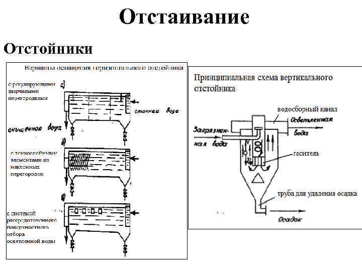 Схема процесса отстаивания