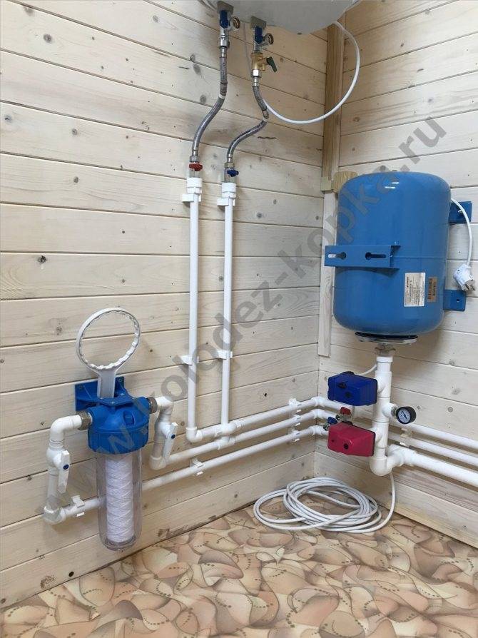 Устройство скважины для воды внутри дома, в подвале или на улице: плюсы и минусы