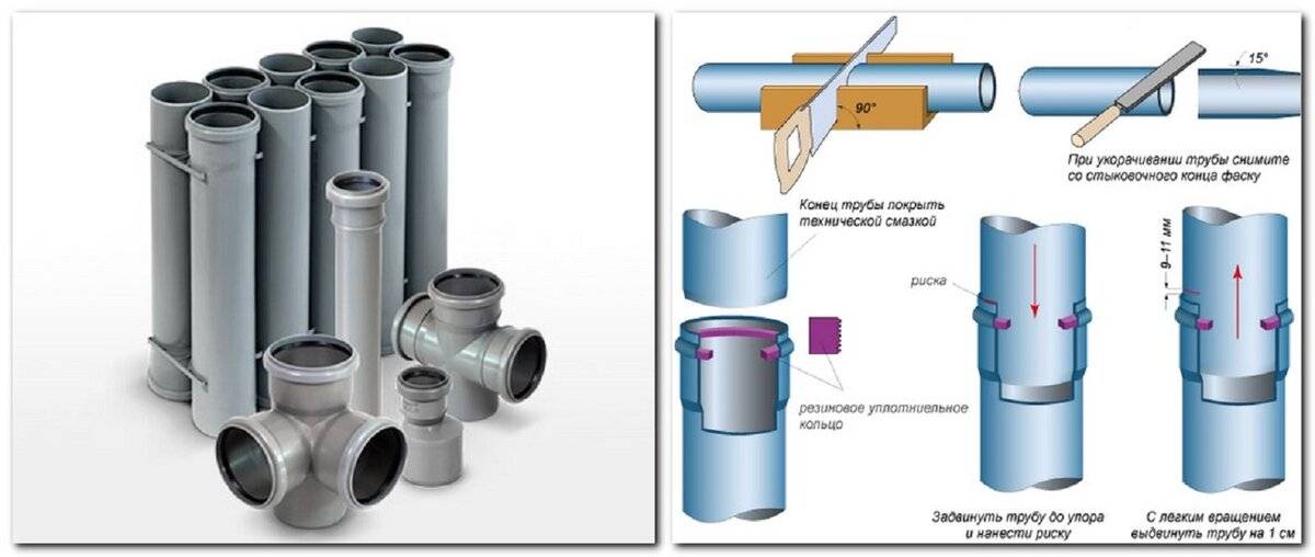 Муфты для соединения полиэтиленовых труб: сварные и фитинговые изделия, инструкция, видео и фото