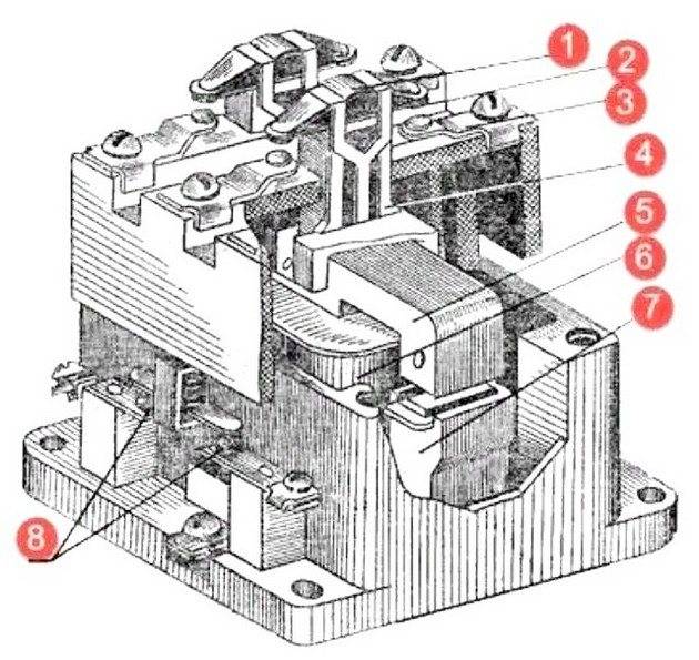 Схема подключения магнитного пускателя на 220в и 380в: принцип работы