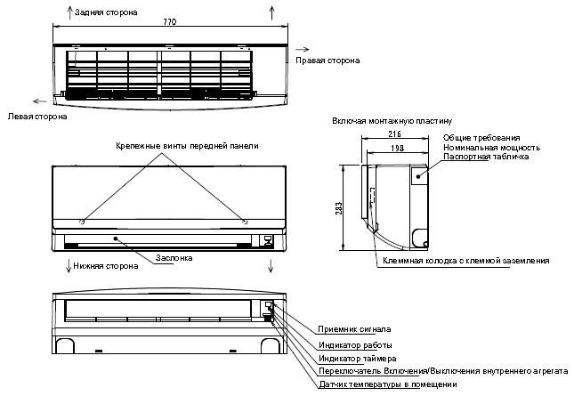 Обзор кондиционеров daikin (дайкин): настенные, инверторные, кассетные, канальные, сплит система, потолочные, ремонт и инструкции к ним
