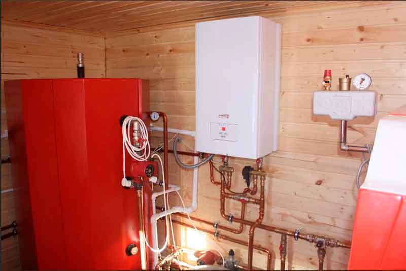 Типы газовых котлов отопления | отопление дома и квартиры