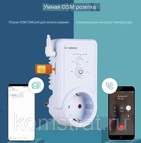 Умные gsm розетки: устройство, принцип действия и обзор самых современных приборов. 150 фото лучших моделей