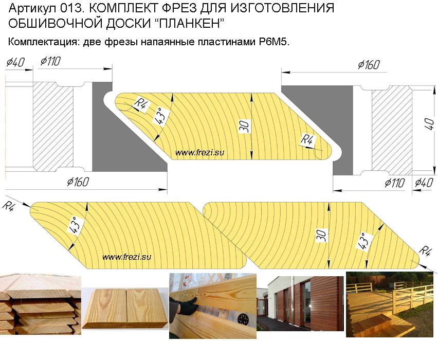 Сайдинг из дпк: плюсы и минусы, технические характеристики, виды, а так же основные моменты монтажа