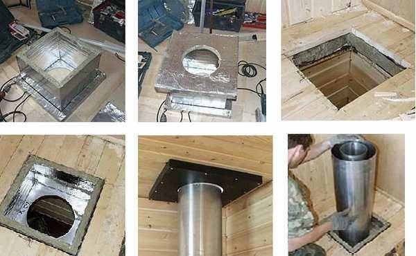Как сделать дымоход через крышу бани: технология установки, выбор материала