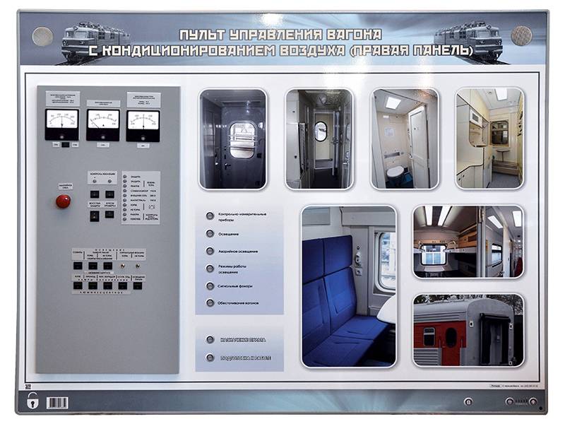 Современные системы кондиционирования поездов: индивидуальное регулирование температуры воздуха в купе - укц