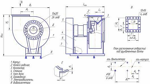 Вентилятор улитка: разновидности центробежных кулеров, как подобрать воздушную вытяжку высокого давления