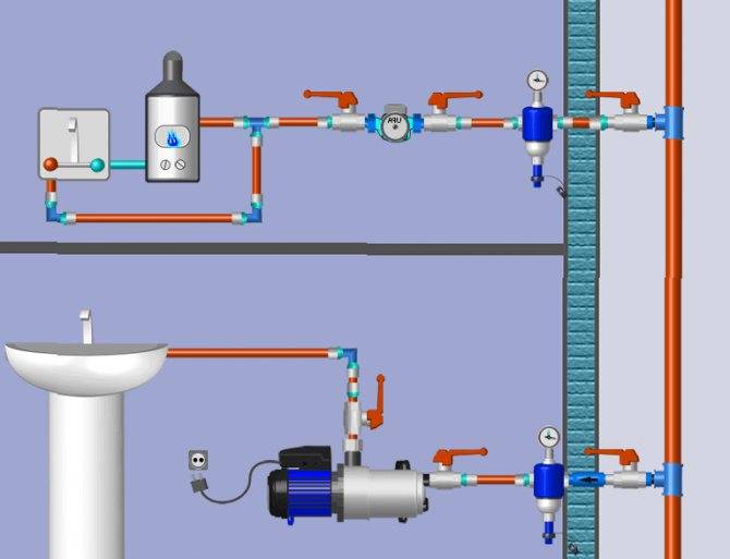 Давление в системе водоснабжения: нормативы, инструкция | гидро гуру